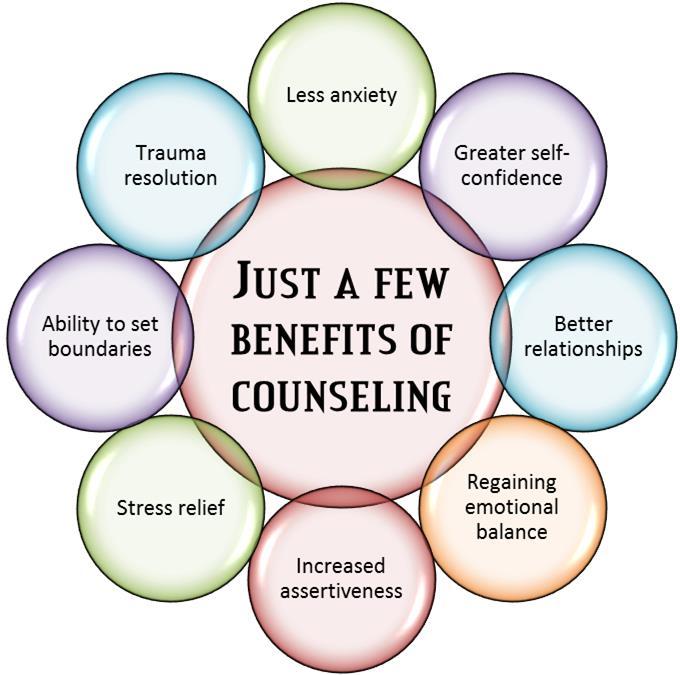Benefits-of-Counseling